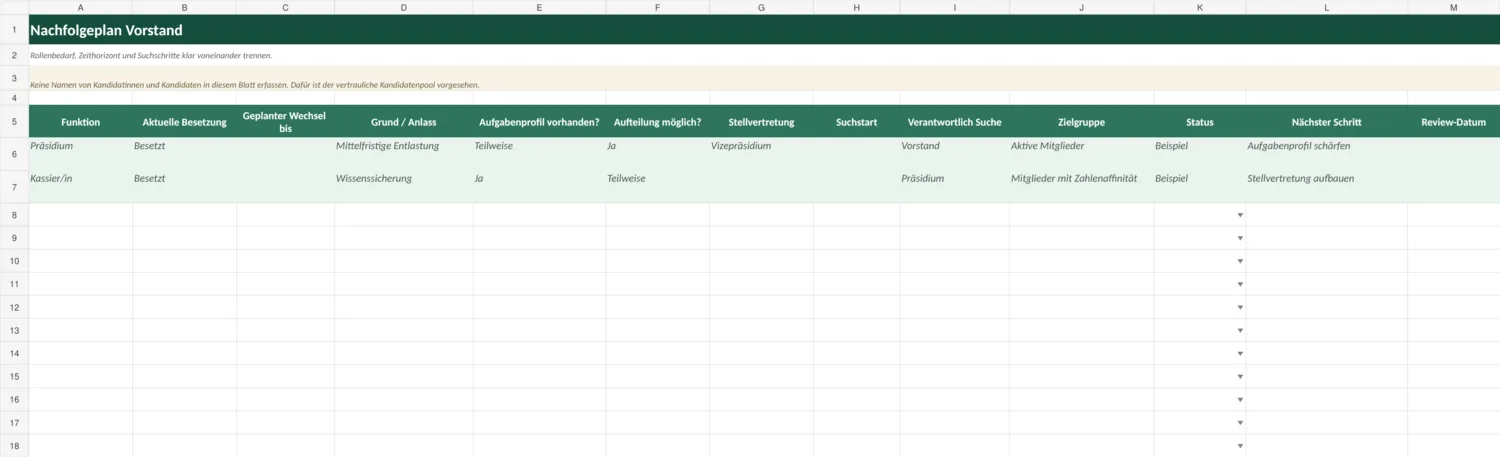 Vorschau der Excel-Vorlage Nachfolgeplan Vorstand
