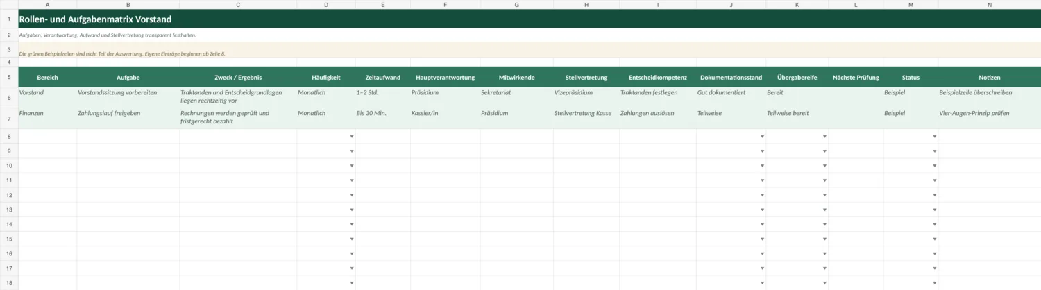 Vorschau der Excel-Vorlage Rollen- und Aufgabenmatrix